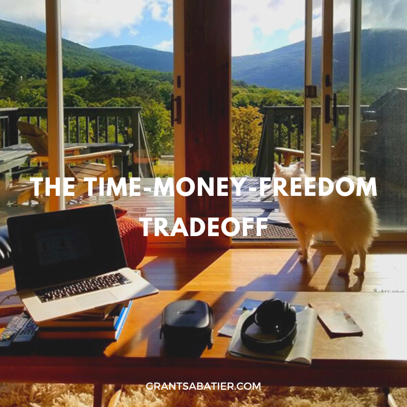 Time Money Freedom Tradeoff